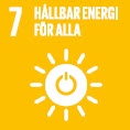 Hållbar energi för alla